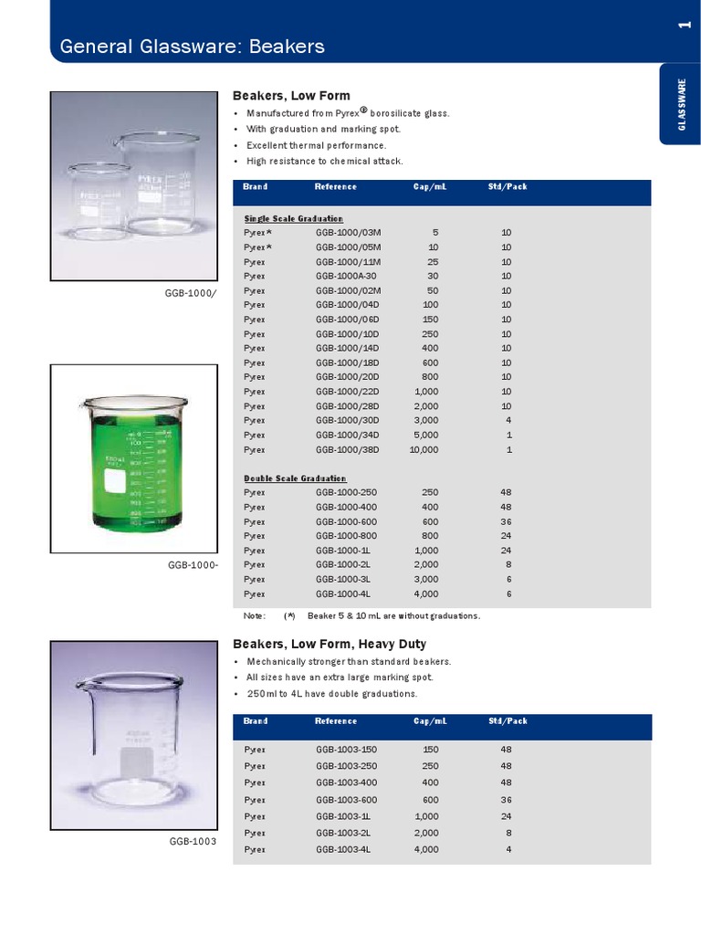 Pyrex Beakers and Glassware Catalog | PDF | Boron | Materials