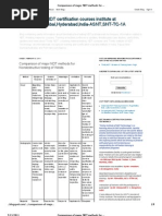 NDE Flowchart | PDF | Nondestructive Testing | Tests