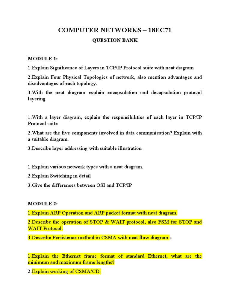 Computer Networks Question Bank A Comprehensive Collection of Questions on Networking Concepts