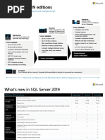 SQL Server 2019 Editions Datasheet