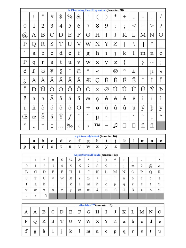 Símbolos (Word) | PDF
