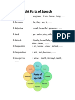 Eight Parts of Speech
