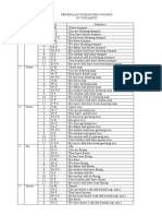 Pekerjaan Rumah BHS Inggris