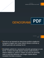 M2 - Genograma