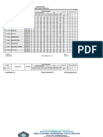 Daftar Nilai: Penilaian Tengah Semester 1