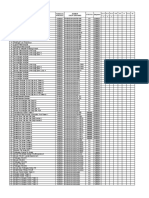 NO. Judul Shop Drawing STATUS Diajukan Tanggal Aproval Nomor Shop Drawing