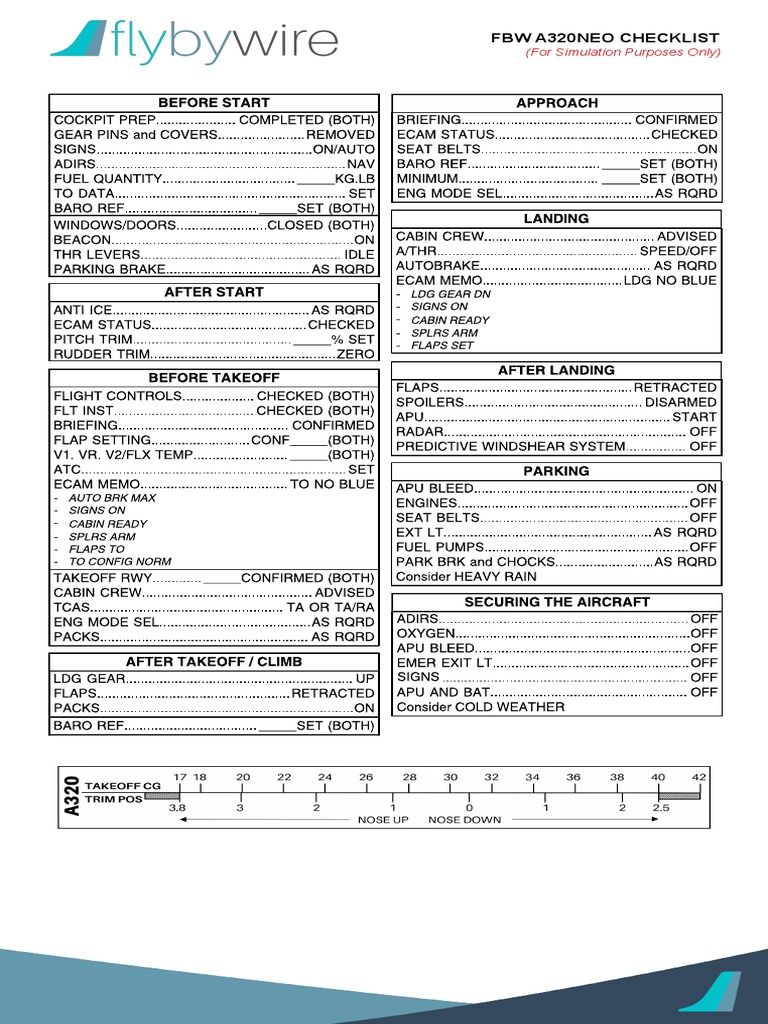 FBW A320NEO CHECKLIST v1.3 PDF