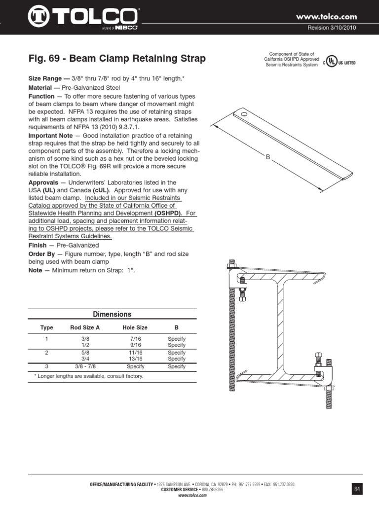 Fig. 69 Beam Clamp Retaining Strap Dimensions PDF Manufactured Goods