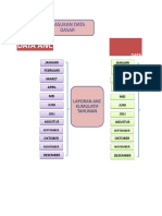 1.anc Dan Persalinan