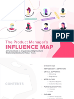 The Product Managers Influence Map