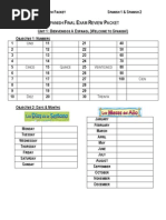 Final Exam Review Packet - SPANISH 2 (Compiled Version)