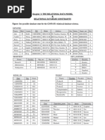 Chaitra Ananth Assignment 3