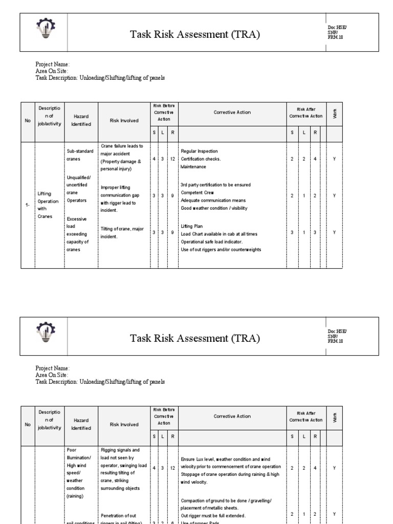 Risk Assessment and Corrective Actions for Crane Operations and Rigging
