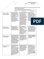 Worksheet Activity 2