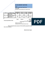 7th RA Bill Sundarpada