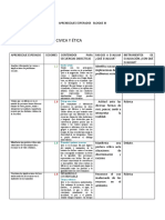 APRENDIZAJES ESPERADOS Formación C y E III