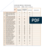 Evaluacion de Ciencia y Tecnologia