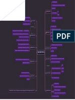 Levels of Structural Organization Final