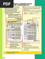 Tipos e Tabela de Insertos ISO | PDF | Ferro | Geometria