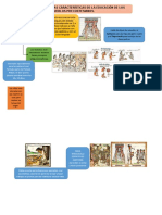 Pueblos Precortecianos, Infografia