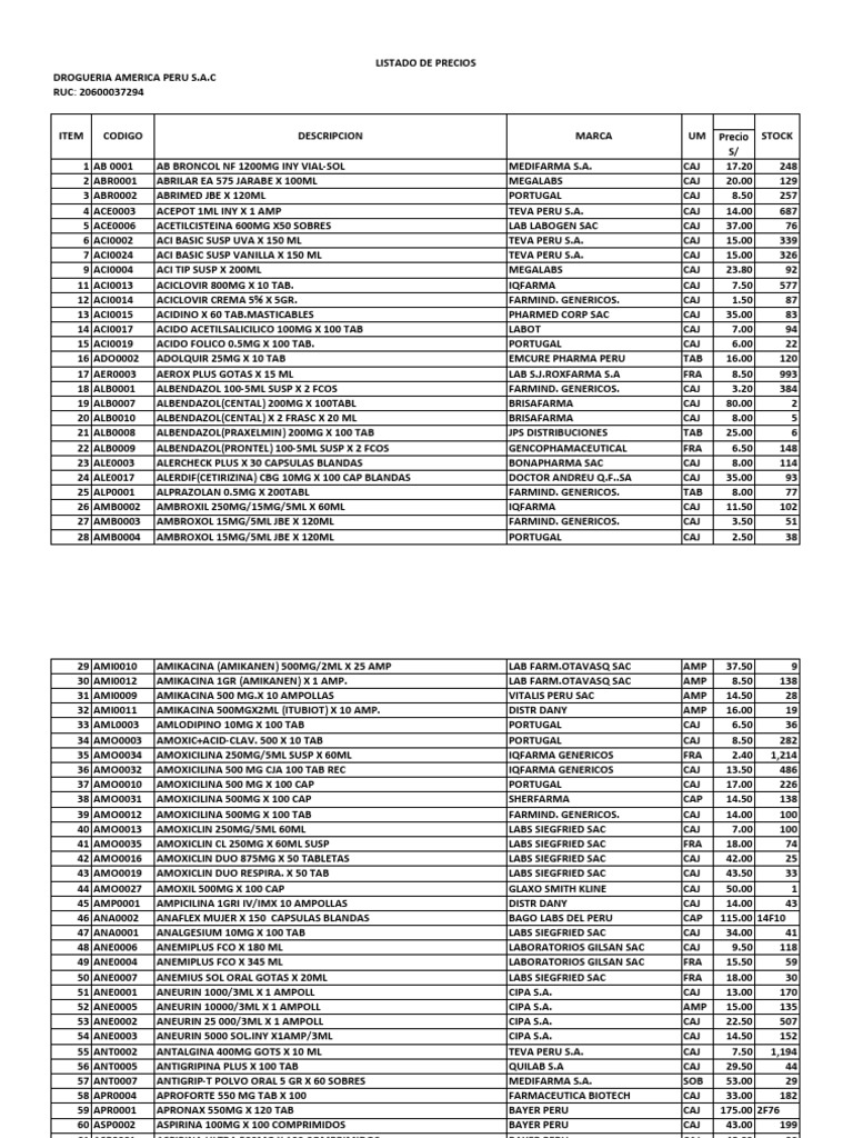 Voltaren Naproxeno 750mg