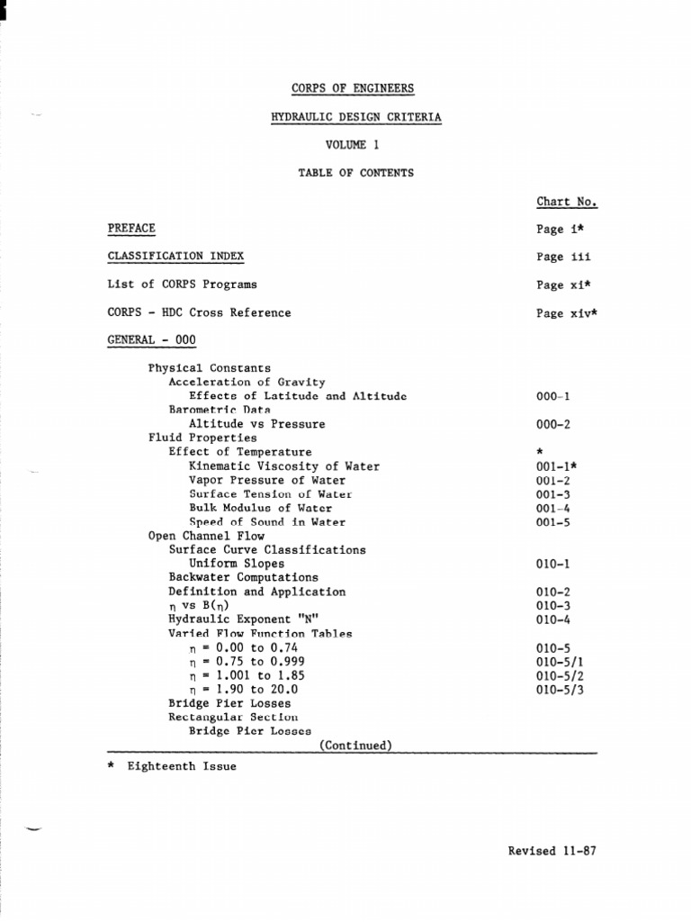 Hydraulic Design Criteria Corps of Engineers Download Free PDF