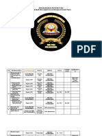 Program Kerja OSIS SMK PGRI SUKAMAKMUR1.1