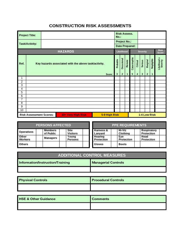 Construction Risk Assessments361241720220223 | PDF | Risk | Risk Assessment