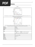 Poisson Distribution