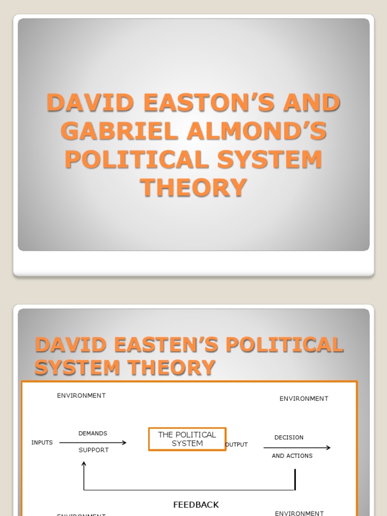 David Easton Political System Theory PDF