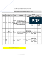 Actividad 10 - Registro de Accidentes y Enfermdades Profesionales Aprendiz