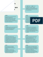 Cartel Línea de tiempo por bloques azul