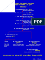 Ukud Vaxn Vej Jke Vtzqu Gjxksfoan: FLD (K XQ:, Oa Miyfc/K K¡ %, D N'F'V Esa