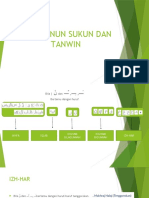 Hukum Nun Sukun Dan Tanwin