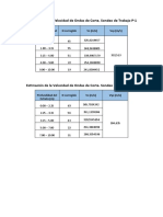 Estimacion de La Velocidad de Onda de Corte