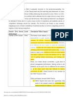 Porter's Five Forces Determinant Level Description/ Effect/ Impact