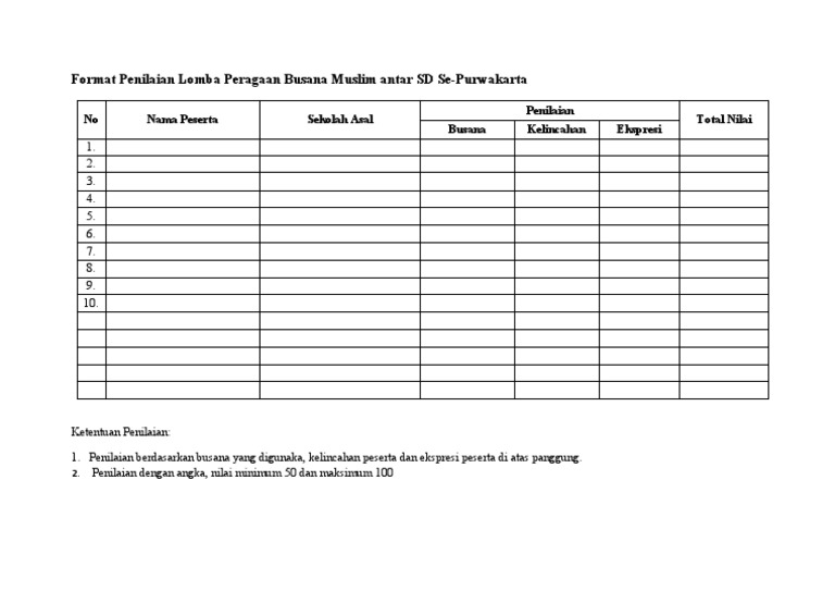 Gambar Format Penilaian Lomba Peragaan Busana Muslim Antar 
