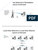 Personal Area Network-to-Workstation Layout (Continued)