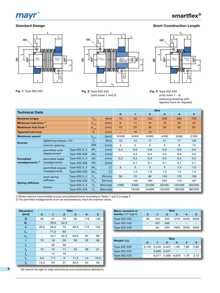 Acoplamento Smartflex Tamanho 3 | PDF | Mechanics | Mechanical Engineering