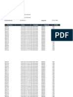 RPT Consumo Detallado Flotas