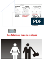 Los Estereotipos