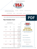 Pipe Schedule Chart - USA Industries, Inc