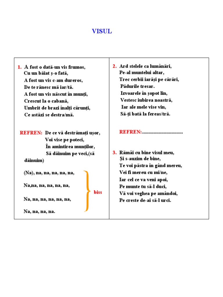 VISUL | PDF