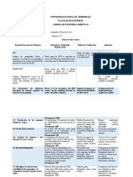 Matriz de Marco Lógico