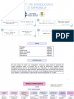 Mapa Conceptual de Proceso T.D