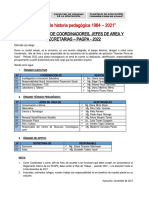 Designación de Coordinadores, Jefes de Area y Secretarias - Pagpa - 2022