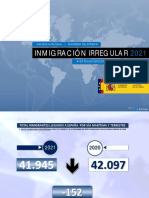 Inmigración Irregular: Informe Quincenal - Ministerio Del Interior