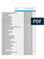 Data Profil TPQ Daarussalam Bakal Rt04rw02