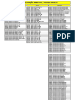 Materiais de Fixação Paraf Arru Porcas Atual