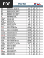 Lista de Precios Laut Import Ca Al 07-02-2022